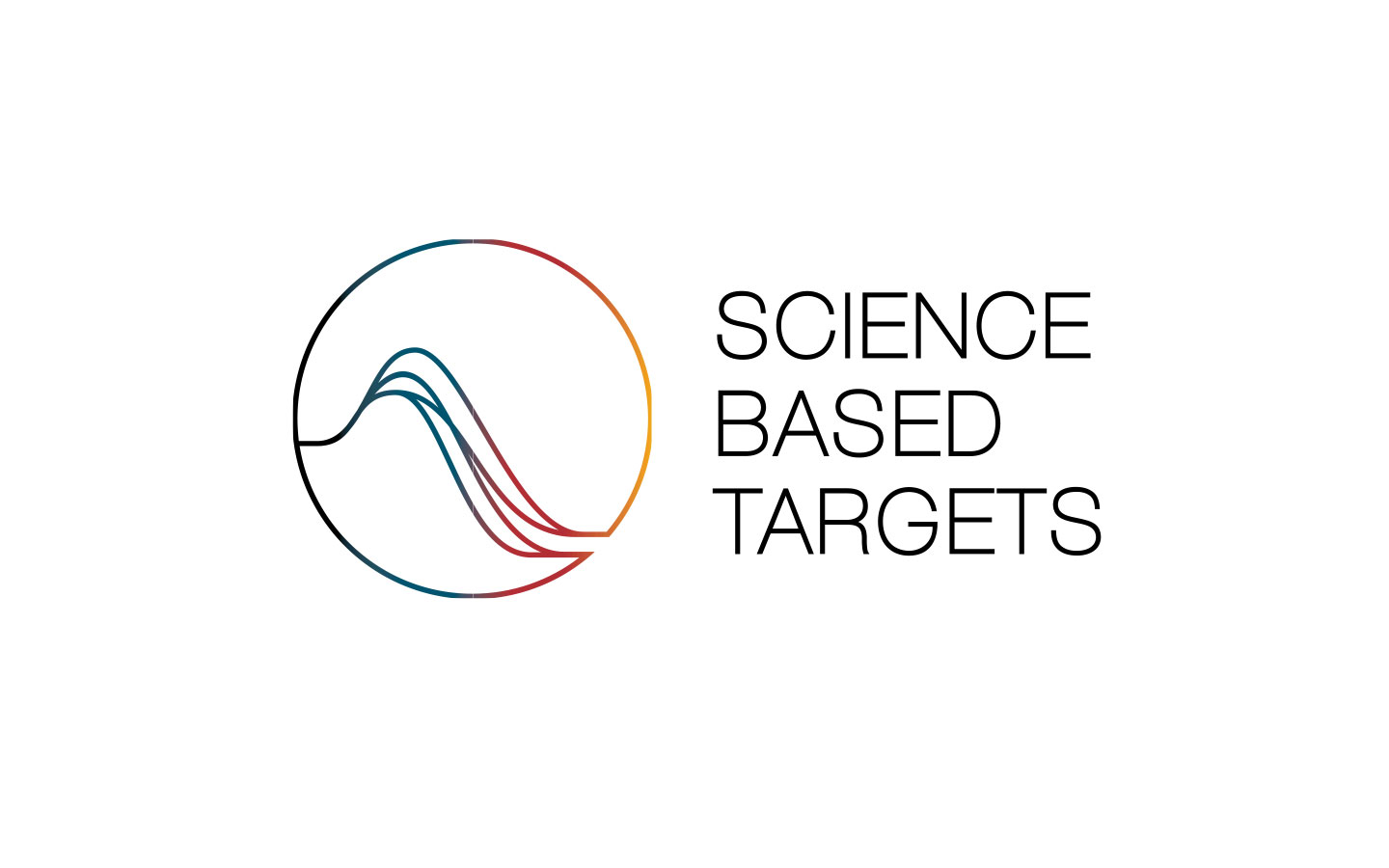 Science based targets